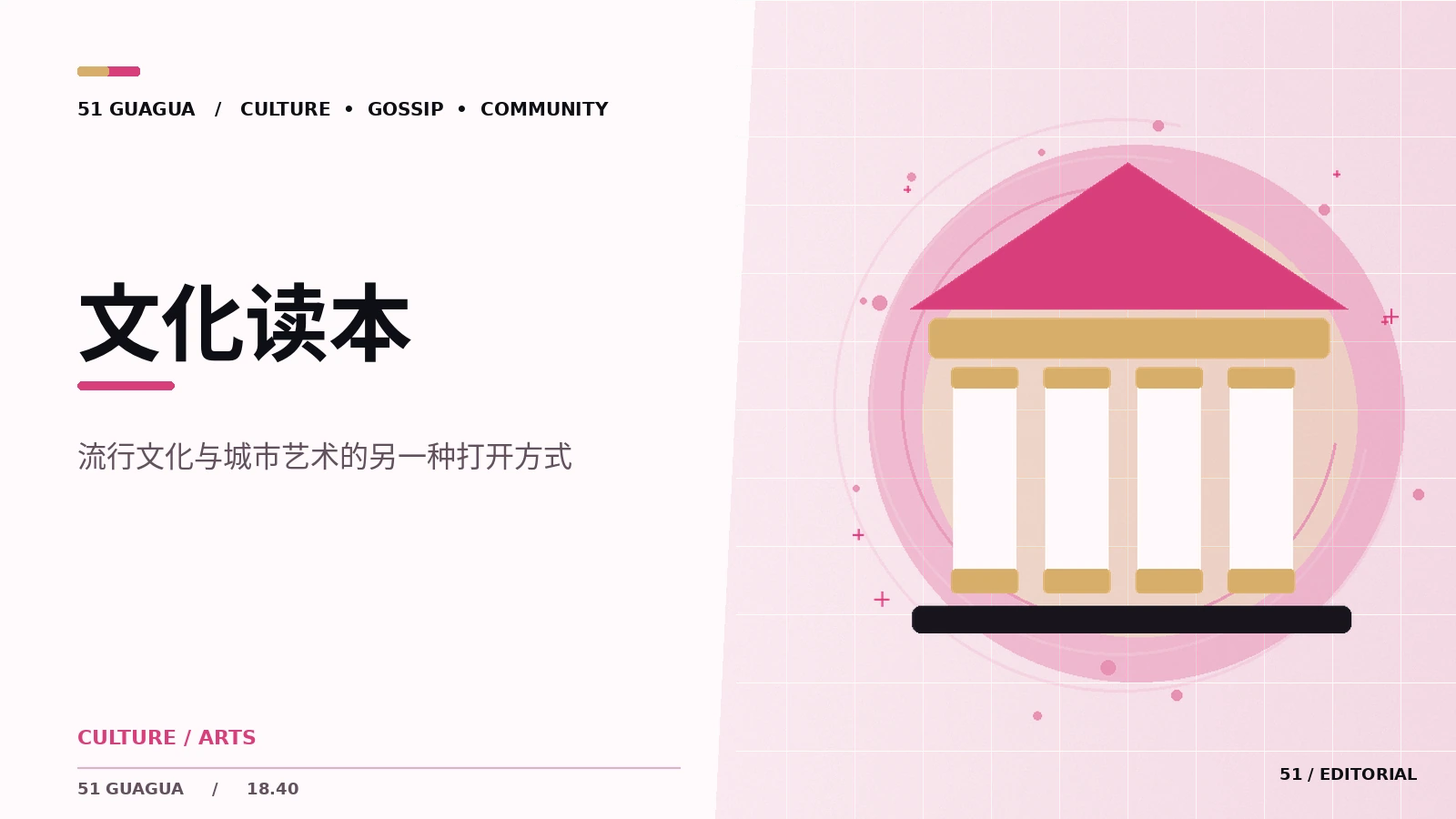 文化展览的观看顺序有没有标准答案
